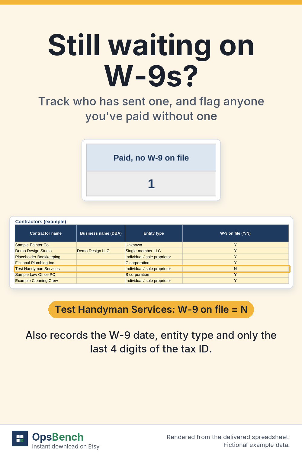 Contractor table with one row outlined where W-9 on file is N, above a summary cell showing 1 contractor paid with no W-9 on file, fictional data