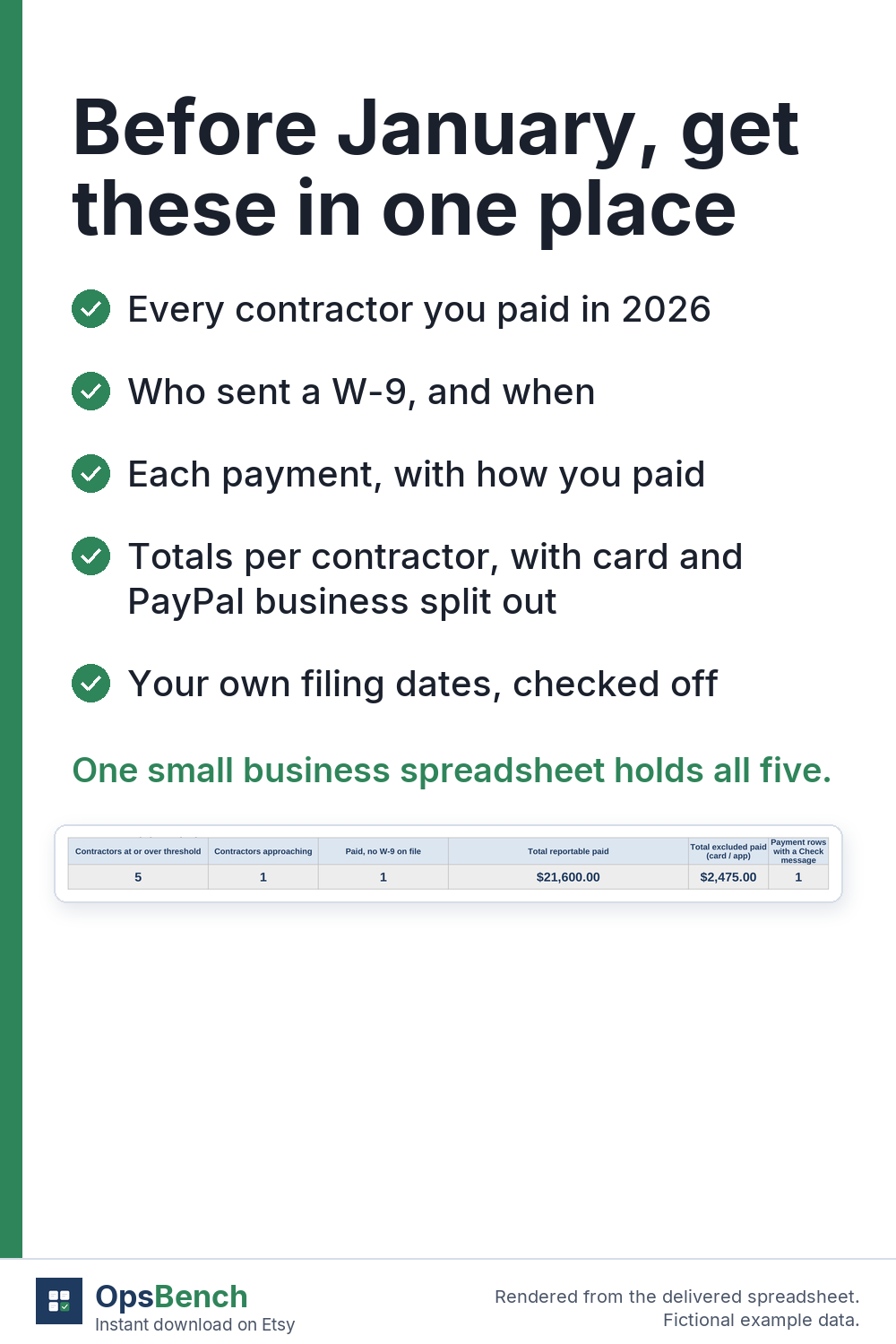 Checklist of five year-end items for a business that pays contractors, with the Year Summary totals row from the example tab below, fictional data