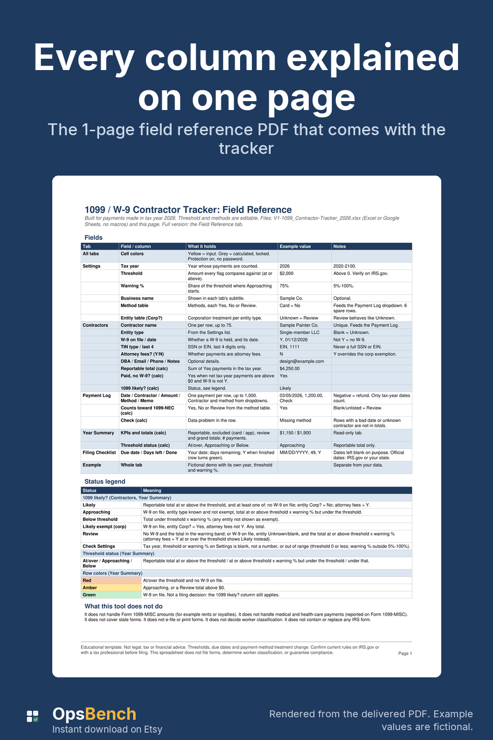 One-page field reference PDF listing each tab and column of the tracker with what it holds, example values and a status legend
