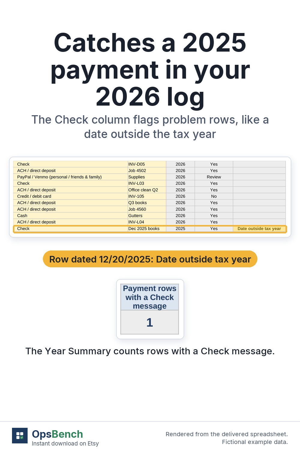 Last rows of a payment log with one row dated in 2025 outlined and flagged Date outside tax year, and a summary cell counting 1 row with a check message, fictional data