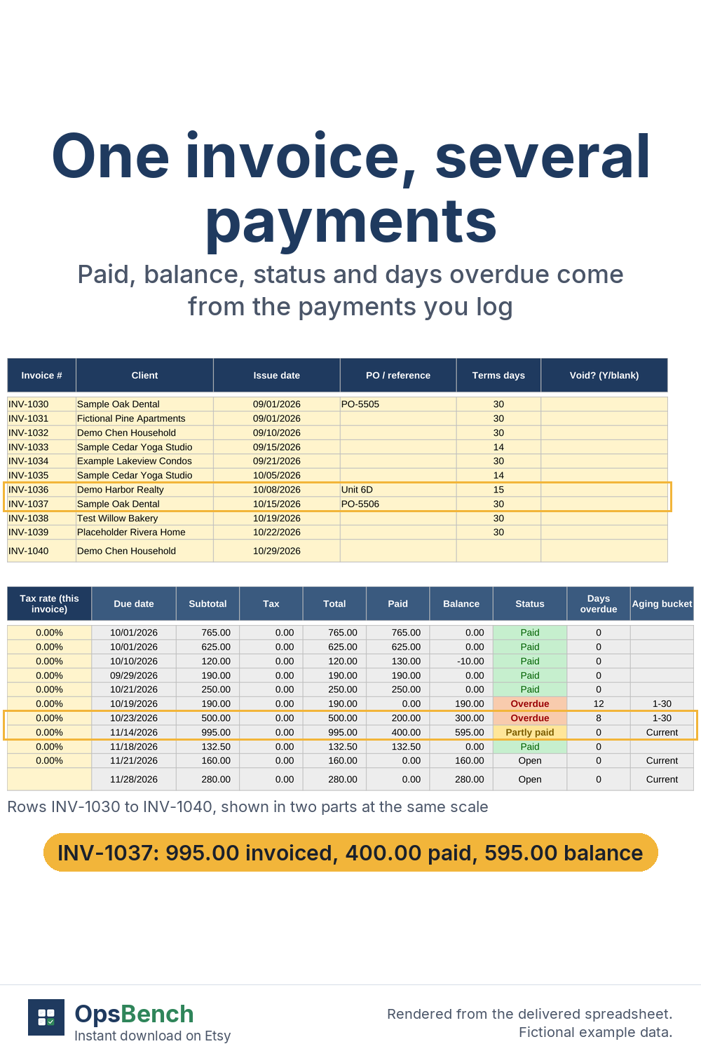 Invoices table with one invoice row outlined showing a partial payment and remaining balance, fictional data