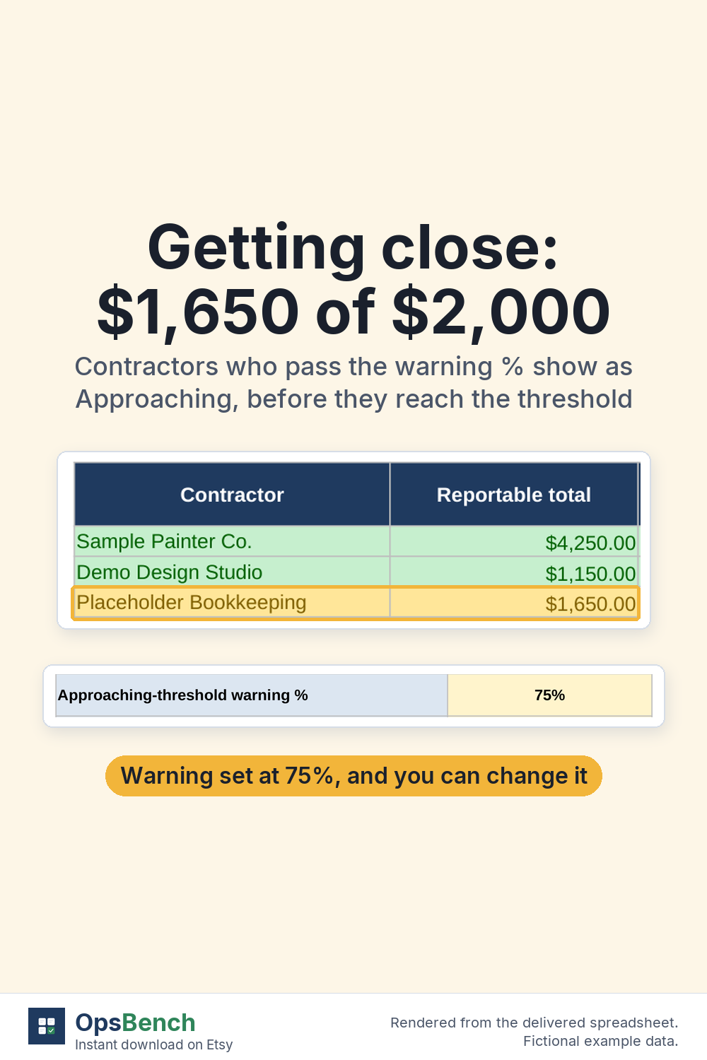 Year Summary rows with one contractor at $1,650 reportable outlined in amber, above the Settings row showing an approaching-threshold warning of 75%, fictional data