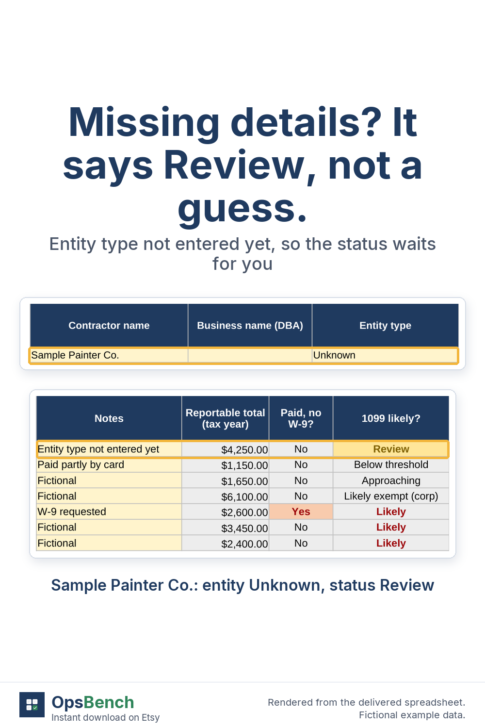 Contractor row with entity type Unknown, and the same contractor's status showing Review, outlined, fictional data