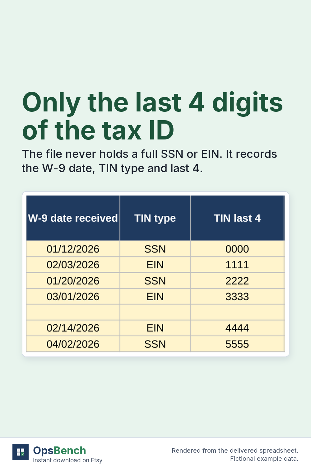 W-9 date received, TIN type and TIN last 4 columns for example contractors, with one blank row where no W-9 is on file, fictional data