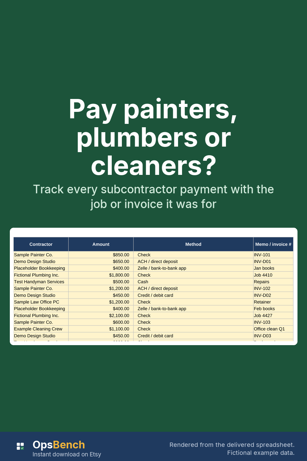 Payment log columns for contractor, amount, method and memo, with jobs like deck repair and gutters, fictional data