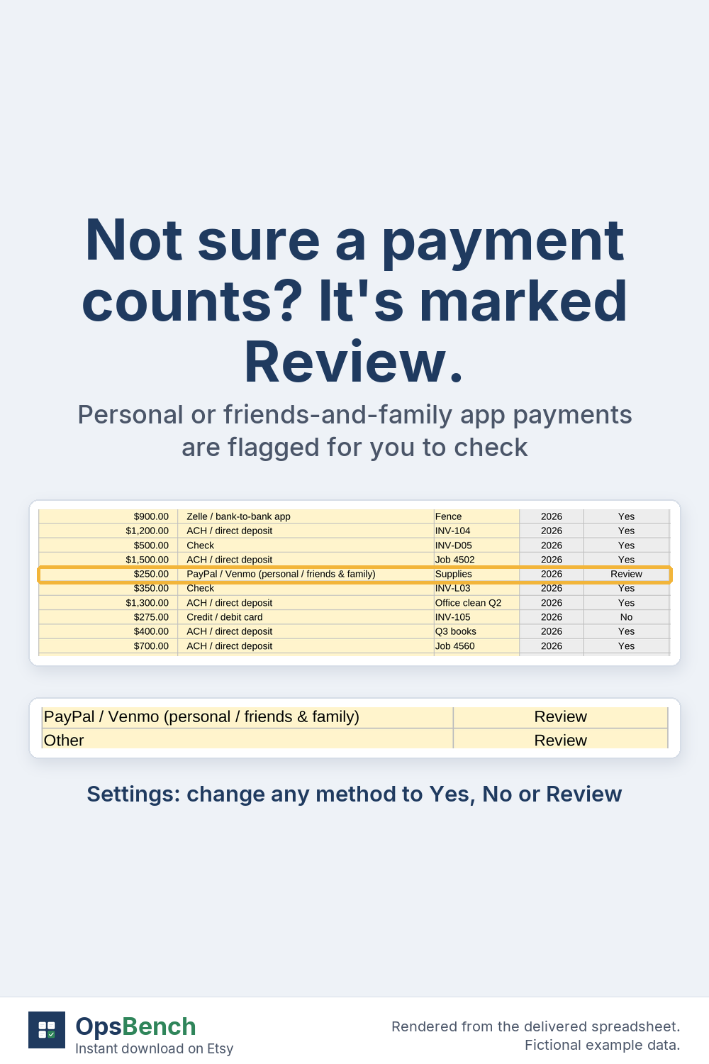 Payment log rows with one personal app payment outlined and marked Review, above the Settings rows for that method, fictional data